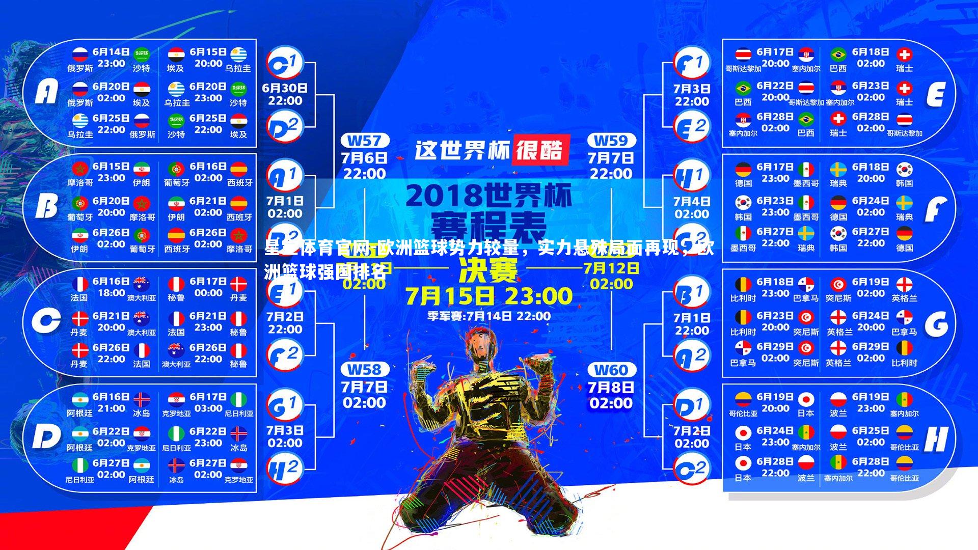 欧洲篮球势力较量，实力悬殊局面再现，欧洲篮球强国排名